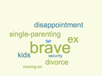 Am I brave&nbsp;enough?