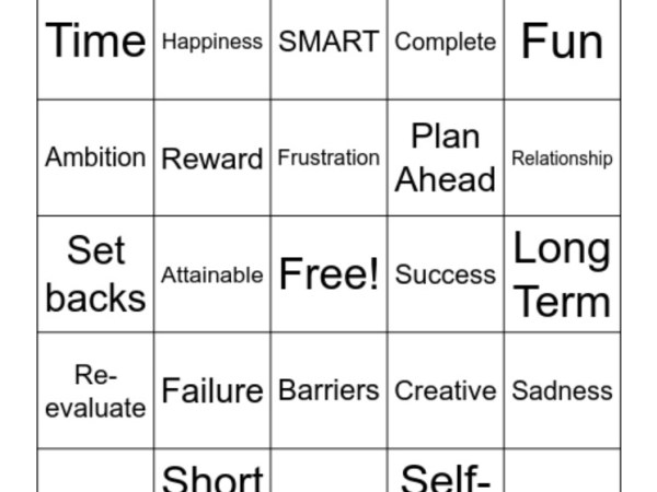 Bingo board 2025 – successes and&nbsp;failures